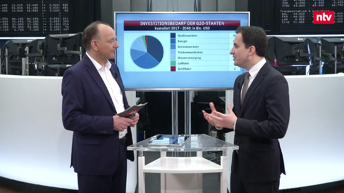 ntv-Interview mit Oliver Schmidt zu Investments in Infrastruktur